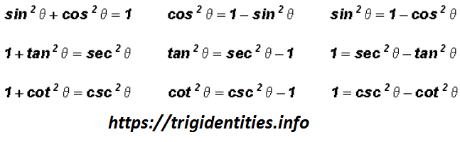 Pythagorean Trig Identities PDF Download