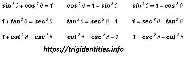 Pythagorean Trig Identities  Recall Pythagoras Theorem  Trig Identities