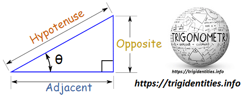 Right Angled Triangle Basic Trig Identities