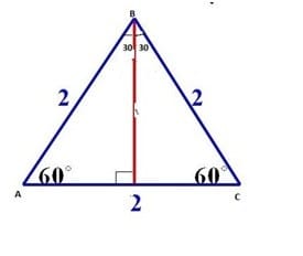 Trig example 2